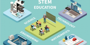 STEM領域,科學、技術、工程和數學